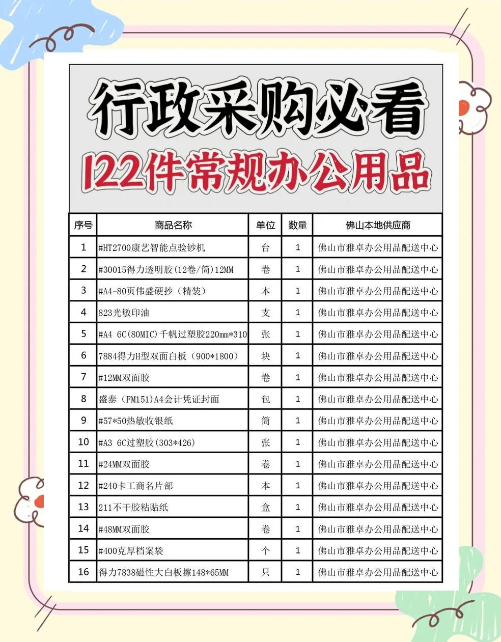 辦公室必備！122件實用辦公用品全清單，打造高效工作空間
